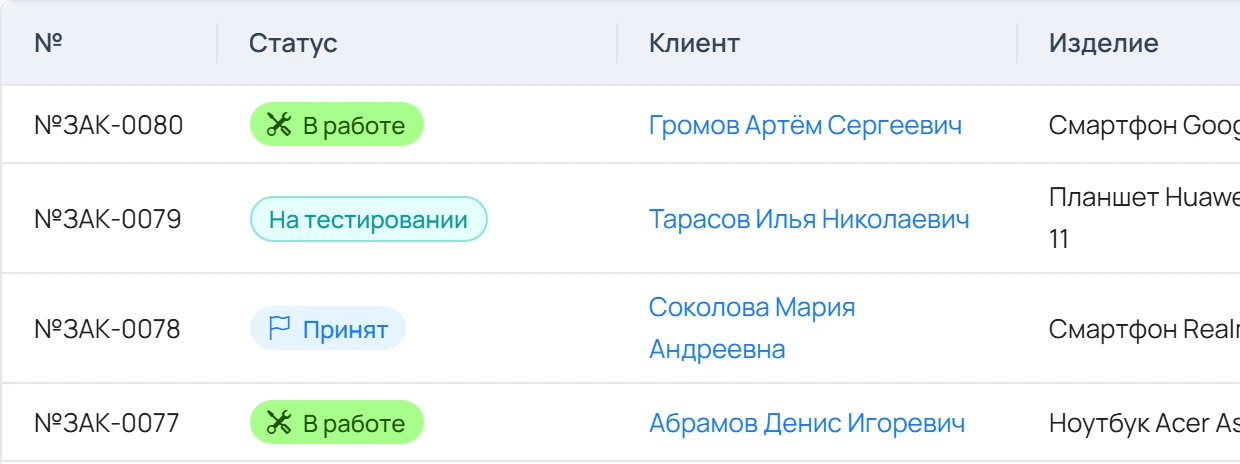Список заказов сервисного центра: номер, статус, клиент, изделие и сумма